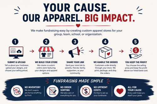 Create Your Fundraiser For Free, Fill Out The Form Below, Checkout And Then Receive A Link To Your Store Page Within 24 Hours
